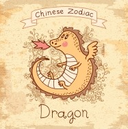 Horoscope Feng Shui 2015 Update for Dragon
