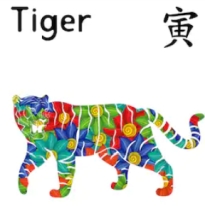 2020 Feng Shui Forecast for Tiger