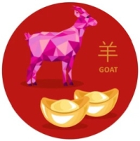 2022 Horoscope Feng Shui Forecast for Sheep