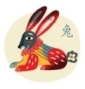 Monthly Feng Shui 2023 Forecast for Rabbit