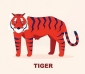 Feng Shui 2024 Forecast for Tiger